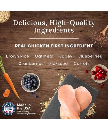 Blue Buffalo Wilderness More Meat & Wholesome Grains Natural Dry Puppy Food Chicken 24lb Puppy More Meat Wholesome Grains - Buy Online on GoSupps.com