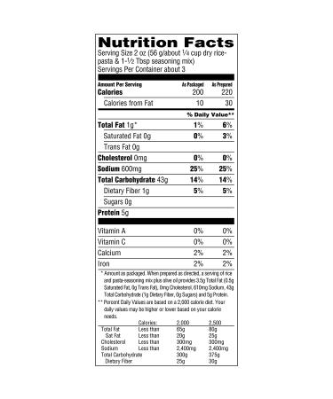 Quaker Near East Garlic & Herb Rice Pilaf Mix 6.3 oz - Pack of 12 Boxes - Buy Online on GoSupps.com