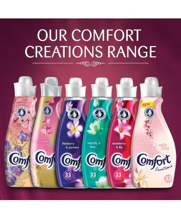 Comfort Honey Suckle and Sandalwood Fabric Conditioner - 33 Washes, Sandalwood Scent - 1 Pack - Buy Online on GoSupps.com