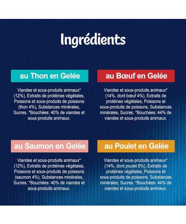  Felix Tender Shredded Candies in Jelly - Mixed Selection - 24x85g - Buy Online on GoSupps.com