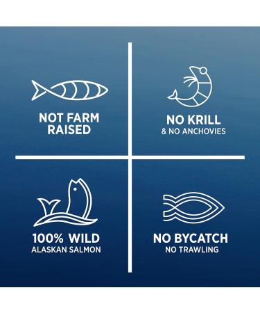 New Chapter Wholemega 1000 Mg 30 Ct - Buy Online on GoSupps.com