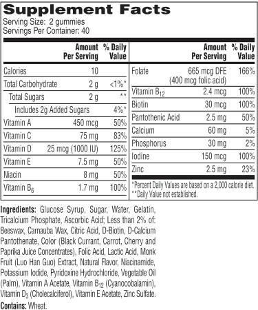 One A Day Women's Multivitamin Gummies with Vitamin A, C, D, E, Zinc & Calcium - 80 Count - Buy Online on GoSupps.com