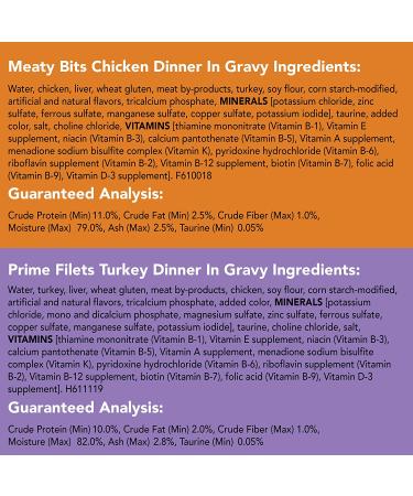 Purina Friskies Gravy Wet Cat Food Variety Pack - Poultry Shreds, Meaty Bits & Prime Filets (32 Cans - 5.5 oz) - Buy Online on GoSupps.com
