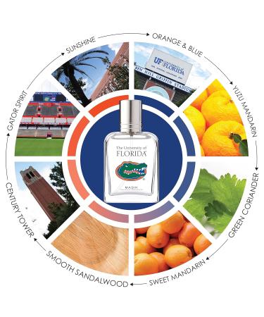 Eau de Parfum Spray for Women University of Florida 1.7 Ounce - Buy Online on GoSupps.com