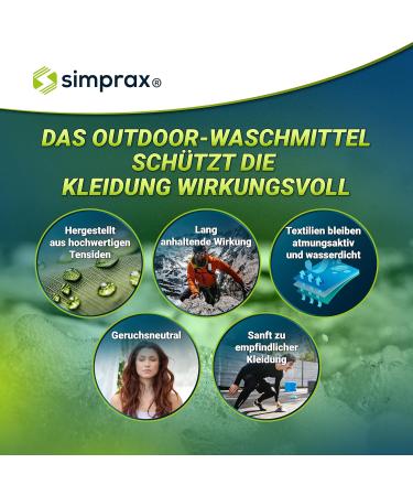 Simprax Detergent for Functional & Outdoor Clothing - Water-Repellent Breathable Skin-Friendly 5L Canister for Sports & Technical Textiles - Buy Online on GoSupps.com