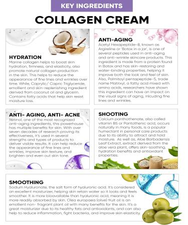 Perfect Look London Collagen Specialist Night Face Cream - Firming & Hydrating Anti-Wrinkle Formula with Marine Peptide, Retinol, Hyaluronic Acid & Vitamin B5 - 50ml - Buy Online on GoSupps.com