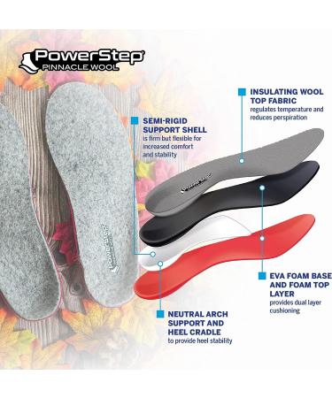 Powerstep Pinnacle Wool Insoles Gray/Red Men's Size 11-11.5 - Buy Online on GoSupps.com
