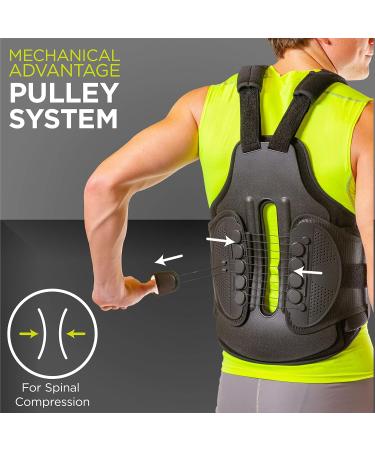 TLSO Thoracic Full Back Brace for Kyphosis Osteoporosis & Compression Fractures - Hard Lumbar Support for Men & Women - Small Size - Buy Online on GoSupps.com