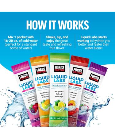 Bundle of FORCE FACTOR Liquid Labs Electrolytes Powder, Hydration Packets to Make Electrolyte Water with Vitamins, Minerals, and Antioxidants. Lemon-Lime Flavor + Tropical Fruit Flavor, 40 Stick Packs - Buy Online on GoSupps.com