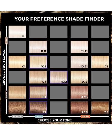 L'Oreal Paris Preference 7 Vienna Hair Dye - Long-Lasting Permanent Colour - Buy Online on GoSupps.com