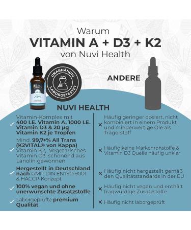 Premium Vitamin A D3 K2 Drops - 50ml | 99.7% All-Trans K2Vital | Highly Bioavailable Liquid Formula - Lab Tested Quality - Buy Online on GoSupps.com