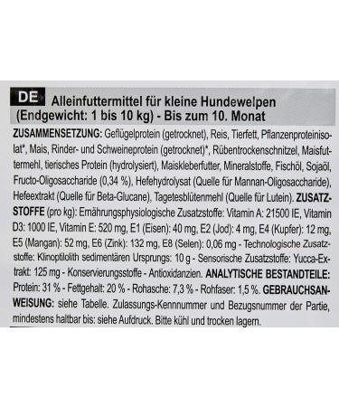 Royal Canin Mini Puppy 8 kg Poultry 8 kg (Pack of 1) - Buy Online on GoSupps.com