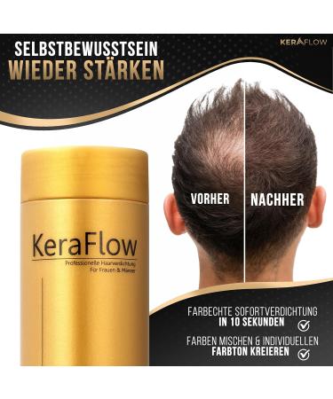 KeraFlow PREMIUM Hair Thickening Powder - Full Hair in 30 Seconds - Hair Fibers to Conceal Thinning Hair and Bald Spots - 28g (WHITE) - Buy Online on GoSupps.com