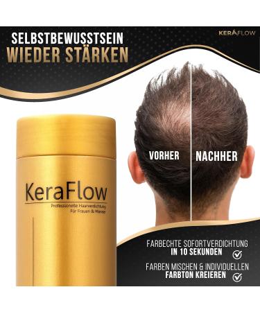 Keraflow Premium Hair Fiber & Scatter Hair for Instant Hair Loss Coverage - 28g Dark Gray - Ideal for Men & Women - Buy Online on GoSupps.com