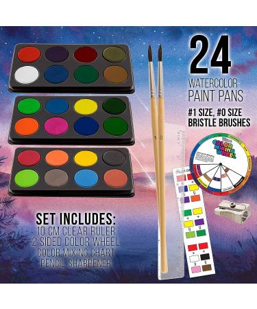 U.S. Art Supply 145-Piece Mega Wood Box Art Set - Painting, Drawing, & Sketching Kit with Watercolor Paints, Oil Pastels, Pencils, Crayons, Brushes - Artist Set in Storage Case - Buy Online on GoSupps.com