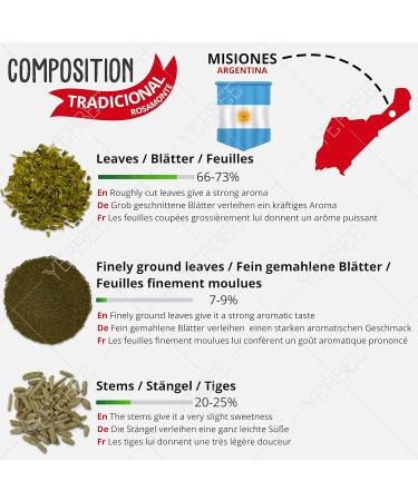 Buy Rosamonte Yerba Mate 1kg Set | Traditional Stainless Steel Mate Tea Set | Includes Bombilla Calabash & Cleaning Brush - Buy Online on GoSupps.com
