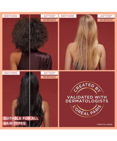 L'Oreal Paris Elvive Full Resist Anti Hair-Fall Aminexil Routine Set - Buy Online on GoSupps.com