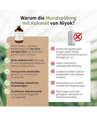 Niyok Peppermint Mouthwash with Coconut Oil (500ml) - Antibacterial Fluoride-Free Alcohol-Free Healthy Gums Fresh Breath - Buy Online on GoSupps.com