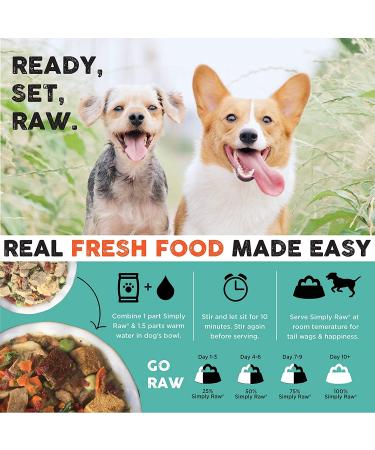 Nature's Diet Simply Raw Freeze-Dried Whole Food Meal - 18 Lbs of Fresh Raw Food with Muscle, Organ, Bone Broth, Superfoods, and Omega 3-6-9 - Buy Online on GoSupps.com
