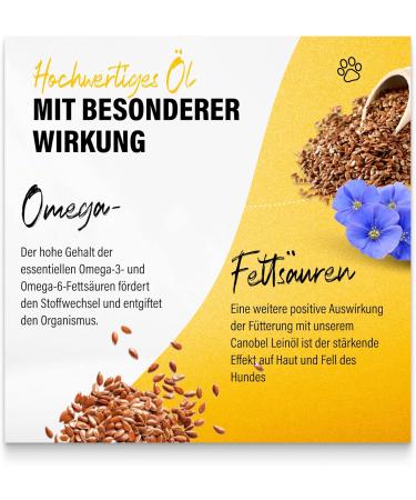 Canobel Basic Linseed Oil for Dogs Cats & Horses 500ml | Cold-Pressed Omega 3 & 6 Flaxseed Oil for Puppies Adults & Seniors | Premium Food Quality from Germany - Buy Online on GoSupps.com