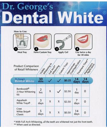 Dr. George's Dental Whitening Gel | Professional Instructions Included - Buy Online on GoSupps.com