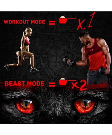 Pre-Workout Pro - Energy Pump & Focus Formula with L-Citrulline Beta-Alanine L-Tyrosine & Rhodiola Rosea | Electrolyte Boost | Secret Candy Flavor - Buy Online on GoSupps.com
