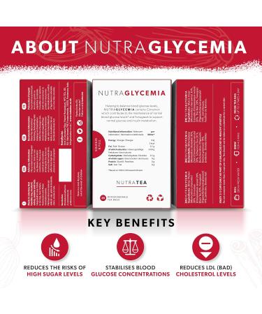 NUTRAGLYCEMIA - Diabetic tea | Diabetes Tea High Blood Sugar Support - Includes Bitter Melon Fenugreek & Banaba Leaf - 60 Enveloped Tea Bags - by Nutra Tea - Herbal Tea - (3 Pack) 3 Pack (60 Tea Bags) - Buy Online on GoSupps.com