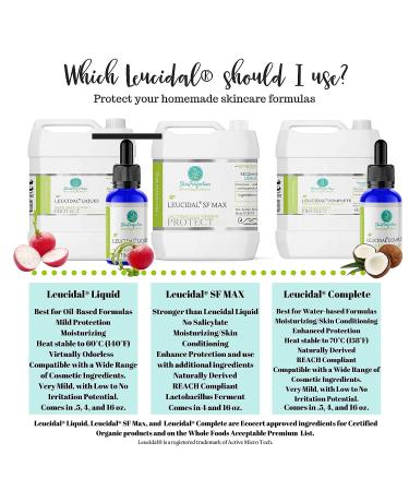 Leucidal Complete Protection: Natural Radish Root Liquid + AMTicide Coconut Peptide Lotion Making Supplies (4 oz) - Buy Online on GoSupps.com