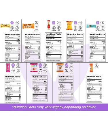 Gluten Free Snack Care Package - Healthy Chips, Candies & Bars - College Care Package - Buy Online on GoSupps.com