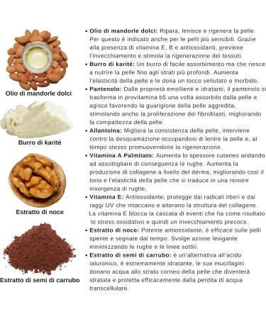 Vitamol Biosoft Nutri Skin Cream 50 ml - Buy Online on GoSupps.com