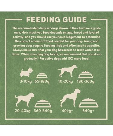 Harringtons Turkey/Sweet Potato Hypoallergenic Grain Free Dog Food 15kg - Buy Online on GoSupps.com