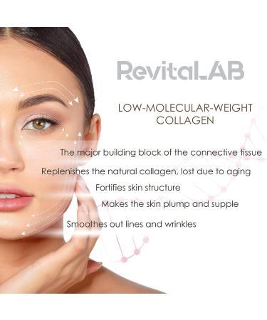 RevitaLAB - Moisturizing and anti-aging collagen day and night cream enriched with hyaluronic acid superfoods and UVA/UVB filter for people aged 30 to 45 50 ml (pack) - Buy Online on GoSupps.com