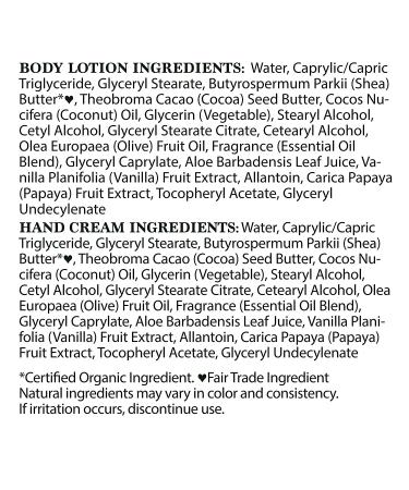 Nubian Heritage Coconut and Papaya Lotion Skincare Bundle - Moisturizing and Renewing Dry Dull Skin - 2 Pack Papaya Hydrating Moisturizer - Buy Online on GoSupps.com