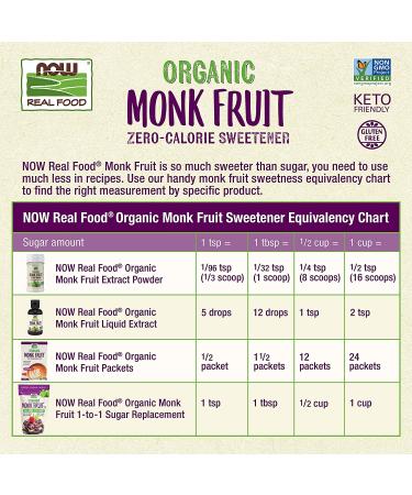 Now Foods Organic Monk Fruit Liquid Sweetener - Zero-Calorie, 8 fl oz | Natural Sugar Substitute - Buy Online on GoSupps.com