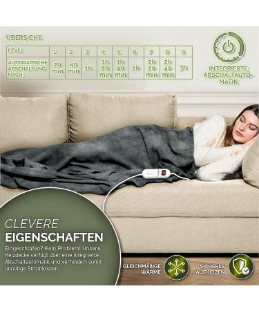 Sinnlein Heating Ceiling - T V S d GS Checked 200x180cm | Electric Thermal Ceiling with Timer 9 Temp Levels & Washable | Cuddly Blanket in Gray - Buy Online on GoSupps.com