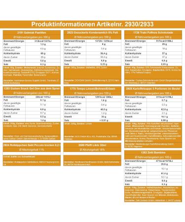 DDR Specialities Box - Unique DDR Goods & Gift Ideas for Girlfriend's Birthday | International Shipping! - Buy Online on GoSupps.com