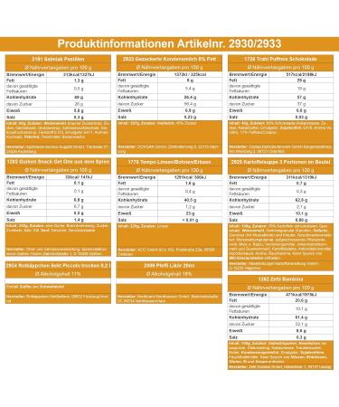 Shop Eastern Products Supply: 40 Birthday Gifts & Ost Specialties Gift Box with Premium GDR Packaging - Buy Online on GoSupps.com