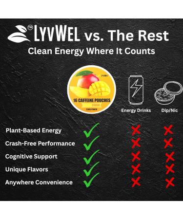 LyvWel 72mg Caffeine Energy Pouches Spearmint Refreshing Mint Energy with Guarana 5-Pack (80 Total Pouches) Spearmint 5 Pack - Buy Online on GoSupps.com