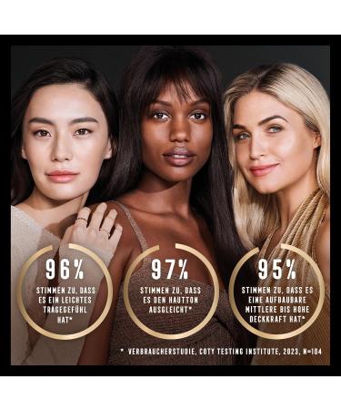 Max Factor Facefinity Compact Masterpiece Foundation 008 - Buy Online on GoSupps.com