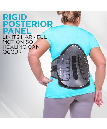 BraceAbility Plus Size Lumbar Decompression Support Belt XXXL | Rigid Adjustable Spinal Brace for Disc Injury Surgery Protection & Back Pain Relief - Buy Online on GoSupps.com