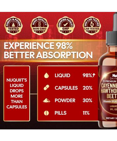 11in1 Cayenne Pepper Liquid Drops with Hawthorn Berry Beet Root Turmeric Ginger and More - Nutrient Absorption - 2 Pack (60ml Total) - 60Days - Buy Online on GoSupps.com