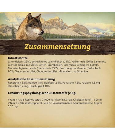 Wolfsblut - Range Lamb Puppy - 12.5 kg - Lamb - Dry food - Dog food - Grain free - Buy Online on GoSupps.com