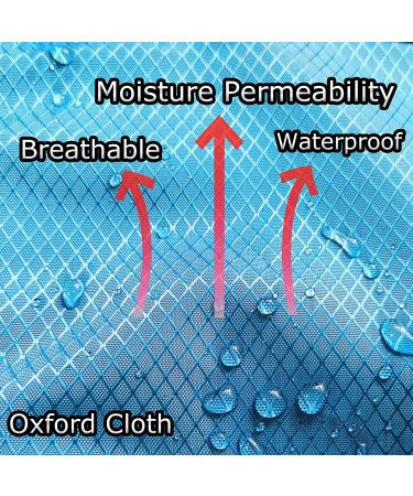 Positioning Bed Pad 48'' x 40'' with Handles - Incontinence Mattress Protector Liner | Waterproof & Reusable | Hospital Quality - Buy Online on GoSupps.com