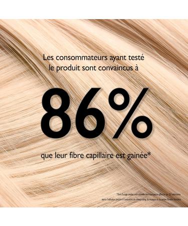 Keratin Nutrition Mask - Buy Online on GoSupps.com