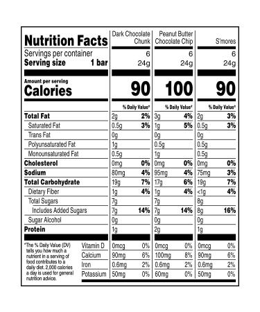 Quaker Chewy Granola Bars Variety Pack - 18 Count | Delicious Snack Bars - Buy Online on GoSupps.com