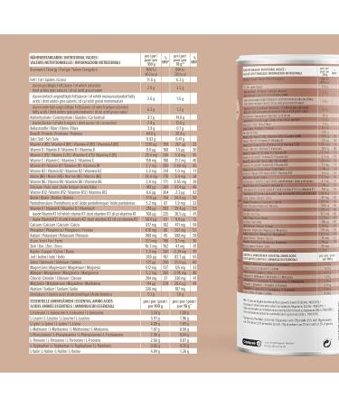 Buy Sheko Chocolate Protein Powder | 25 Servings | Gluten-Free Muscle Building Shake - Buy Online on GoSupps.com