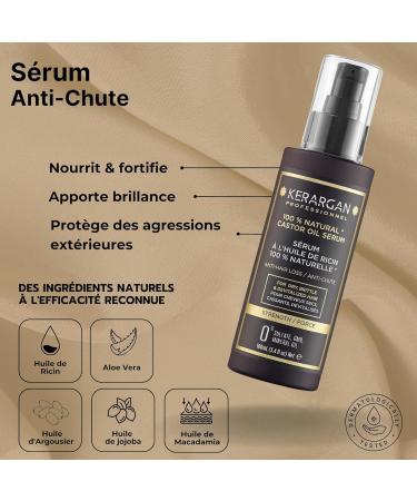 Kerargan - Anti-Hair Loss Duo Shampoo and Serum with Castor Oil for Dry Brittle and Devitalized Hair - Strengthens and Promotes Growth - Sulfate Paraben and Silicone Free - 500ml + 100ml - Buy Online on GoSupps.com