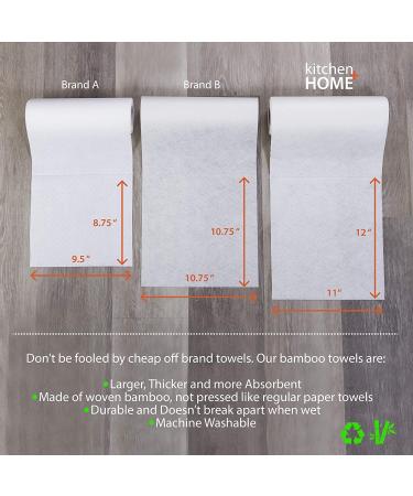 Machine Washable Reusable Bamboo Towels - Heavy Duty Rayon Towels - 1 Pack, Long-lasting Replacement for 6 Months of Towels - Buy Online on GoSupps.com