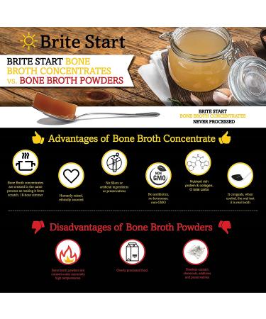 Brite Start Beef + Mushroom Bone Broth - 4 Pack Keto Friendly Concentrate - 16g Collagen 20g Protein - Grass Fed Beef Bones - Single Serve Packets 1.25oz - Buy Online on GoSupps.com