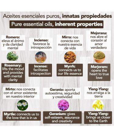 100% natural organic face cream - 50 ml. Anti-stain cream moisturizing and reaffirming for the face woman/home with propolis shea rubiginous rose jojoba and essential oils. - Buy Online on GoSupps.com